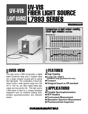 L7893-01 Datasheet PDF Hamamatsu Photonics