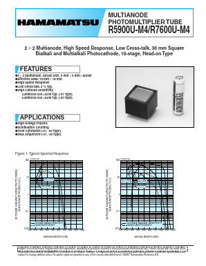 R5900U-M4 Datasheet PDF Hamamatsu Photonics