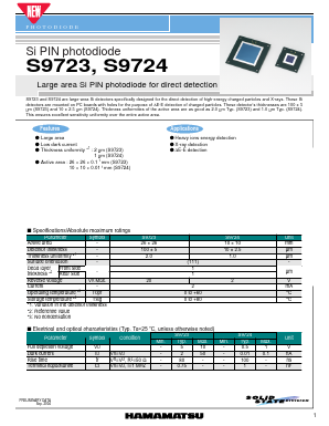 S9723 Datasheet PDF Hamamatsu Photonics
