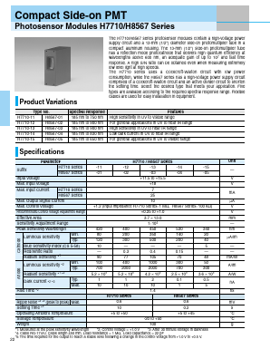 H8567 Datasheet PDF Hamamatsu Photonics