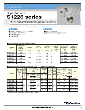 S1226-5BK Datasheet PDF Hamamatsu Photonics