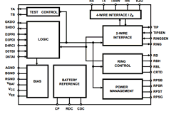 HC5521 Datasheet PDF Harris Semiconductor