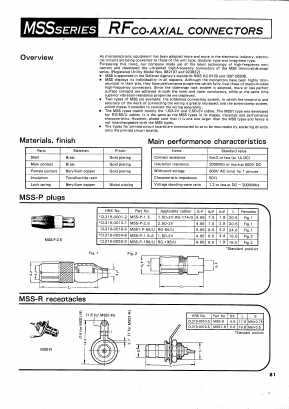 CL319-0001-2 Datasheet PDF HIROSE ELECTRIC