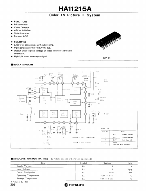 HA11215A Datasheet PDF Hitachi -> Renesas Electronics