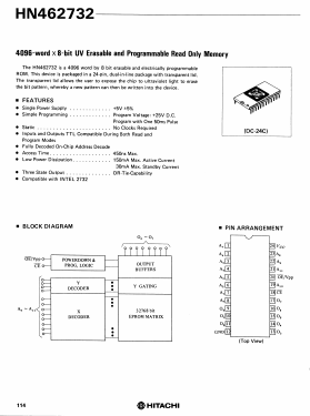 HN462732 Datasheet PDF Hitachi -> Renesas Electronics
