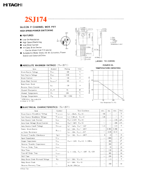 2SJ174 Datasheet PDF Hitachi -> Renesas Electronics