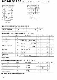 74LS125A Datasheet PDF Hitachi -> Renesas Electronics