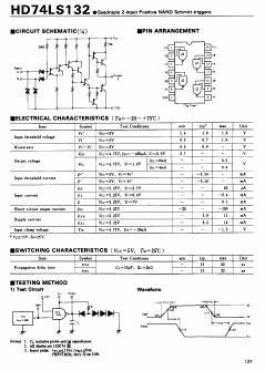 HD74LS132 Datasheet PDF Hitachi -> Renesas Electronics