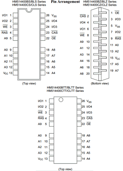 HM514400BLTT-8 Datasheet PDF Hitachi -> Renesas Electronics