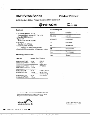 HM62V256LTM-8SL Datasheet PDF Hitachi -> Renesas Electronics