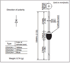 DSA3A Datasheet PDF Hitachi -> Renesas Electronics