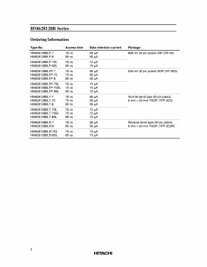 HM628128BLFP-7 Datasheet PDF Hitachi -> Renesas Electronics