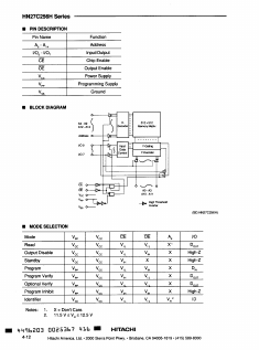 HN27C256H Datasheet PDF Hitachi -> Renesas Electronics