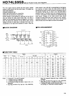 HD74LS95 Datasheet PDF Hitachi -> Renesas Electronics