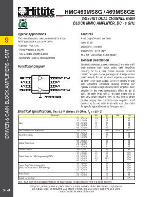HMC469MS8GE Datasheet PDF Hittite Microwave
