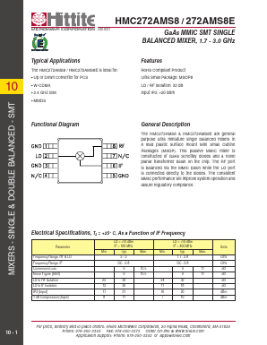 HMC272AMS8 Datasheet PDF Hittite Microwave