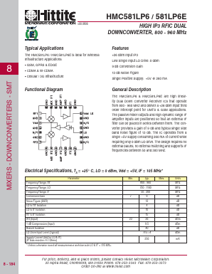 HMC581LP6E Datasheet PDF Hittite Microwave