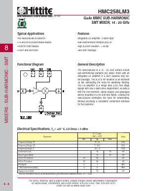 HMC258LM3 Datasheet PDF Hittite Microwave