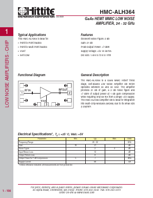 HMC-ALH364 Datasheet PDF Hittite Microwave