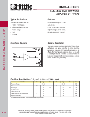 HMC-ALH369 Datasheet PDF Hittite Microwave