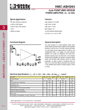HMC-ABH264 Datasheet PDF Hittite Microwave