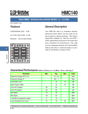 HMC140 Datasheet PDF Hittite Microwave