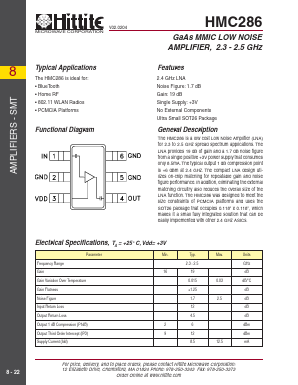 HMC286 Datasheet PDF Hittite Microwave