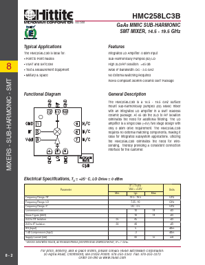 HMC258LC3B Datasheet PDF Hittite Microwave