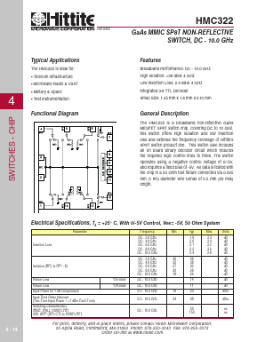 HMC322 Datasheet PDF Hittite Microwave