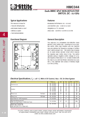 HMC344 Datasheet PDF Hittite Microwave