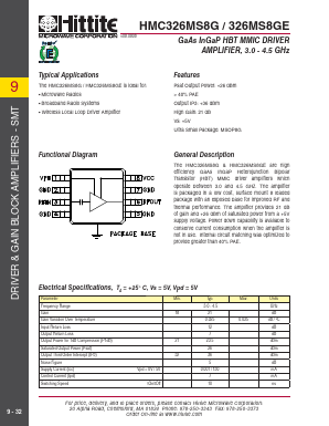 HMC326MS8GETR Datasheet PDF Hittite Microwave