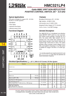 HMC321LP4 Datasheet PDF Hittite Microwave