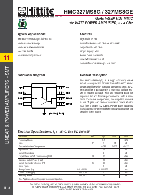 HMC327MS8GE Datasheet PDF Hittite Microwave