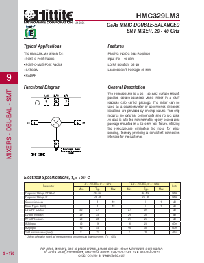 HMC329LM3 Datasheet PDF Hittite Microwave