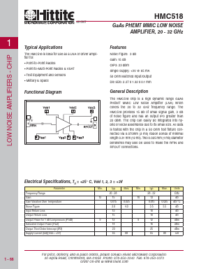 HMC518 Datasheet PDF Hittite Microwave