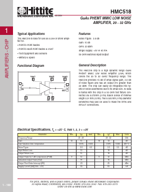 HMC518 Datasheet PDF Hittite Microwave