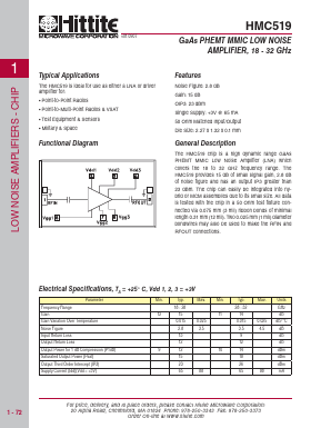 HMC519 Datasheet PDF Hittite Microwave