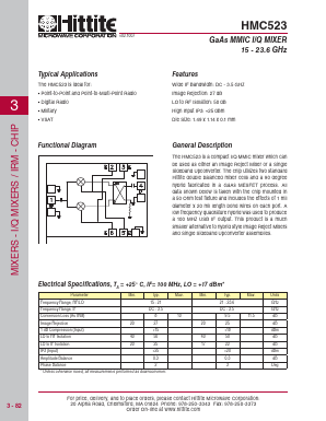 HMC523 Datasheet PDF Hittite Microwave