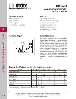 HMC553 Datasheet PDF Hittite Microwave