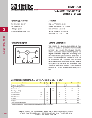 HMC553 Datasheet PDF Hittite Microwave