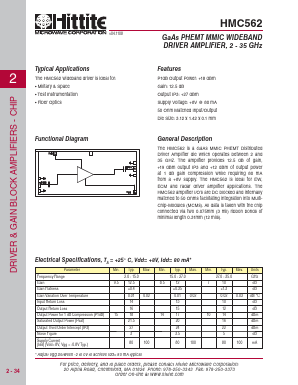 HMC562 Datasheet PDF Hittite Microwave