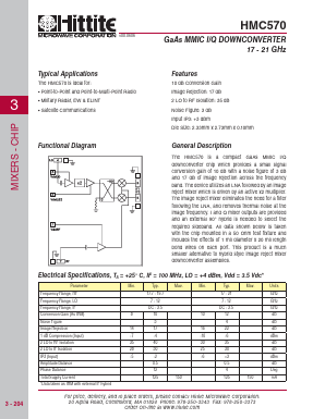 HMC570 Datasheet PDF Hittite Microwave