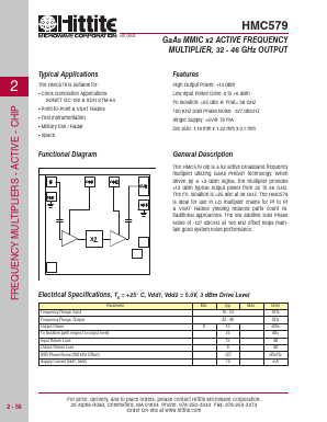HMC579 Datasheet PDF Hittite Microwave