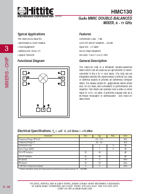 HMC130 Datasheet PDF Hittite Microwave