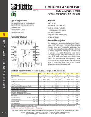 HMC409LP4E Datasheet PDF Hittite Microwave