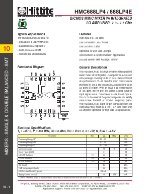 HMC688LP4 Datasheet PDF Hittite Microwave
