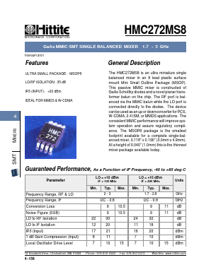 HMC272MS8 Datasheet PDF Hittite Microwave