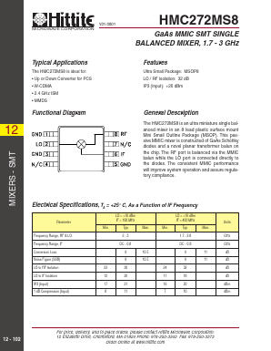 HMC272MS8 Datasheet PDF Hittite Microwave