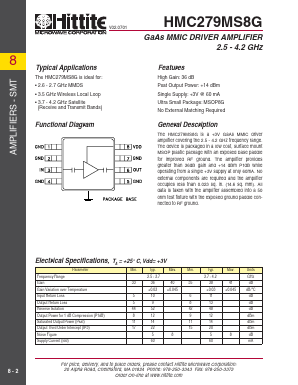 HMC279MS8G Datasheet PDF Hittite Microwave