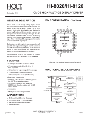 HI-8120SM-64 Datasheet PDF Holt Integrated Circuits